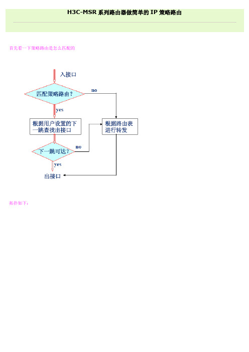 H3C路由策略