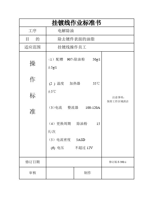 电镀 挂镀制程各工序作业标准书