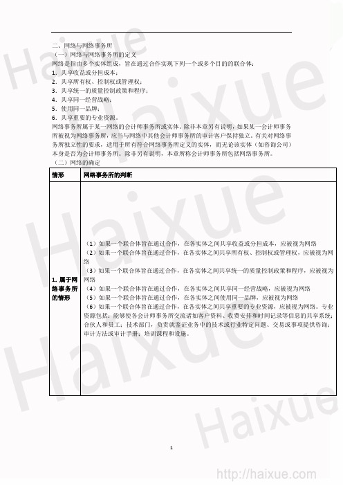 第4章 网络与网络事务所