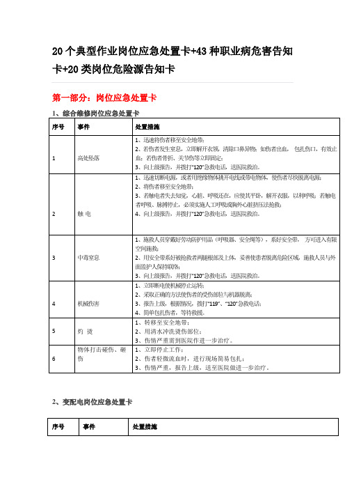 岗位风险告知卡