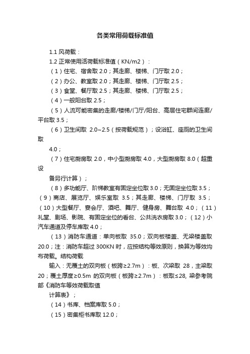 各类常用荷载标准值