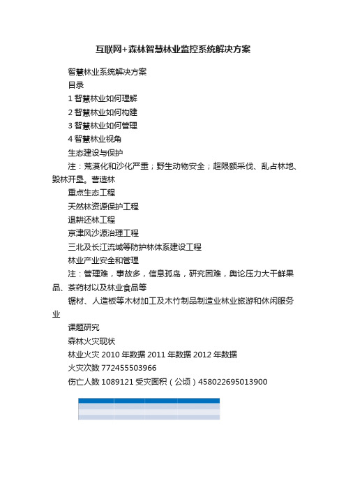 互联网+森林智慧林业监控系统解决方案