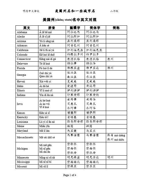 美国州名和一些城市名美国州(zhōu;state)名中英文对照