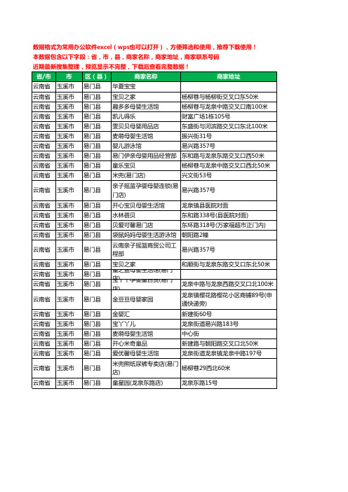 2020新版云南省玉溪市易门县月子服务工商企业公司商家名录名单黄页联系号码地址大全27家