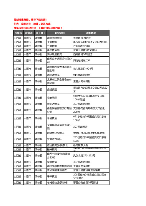 新版山西省太原市清徐县货运企业公司商家户名录单联系方式地址大全92家