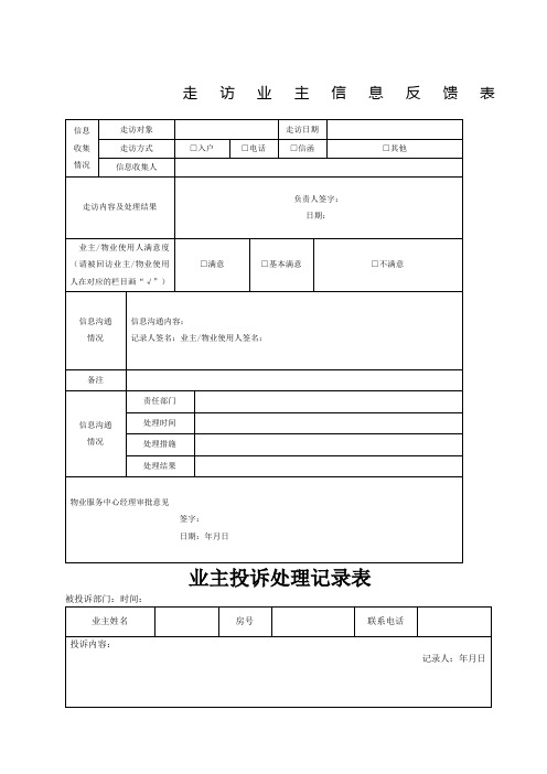 物业客服部工作表格大全