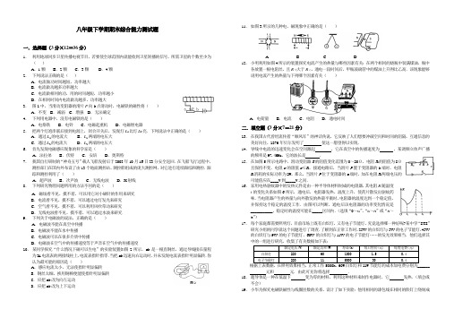 八年级下学期期末综合能力测试题