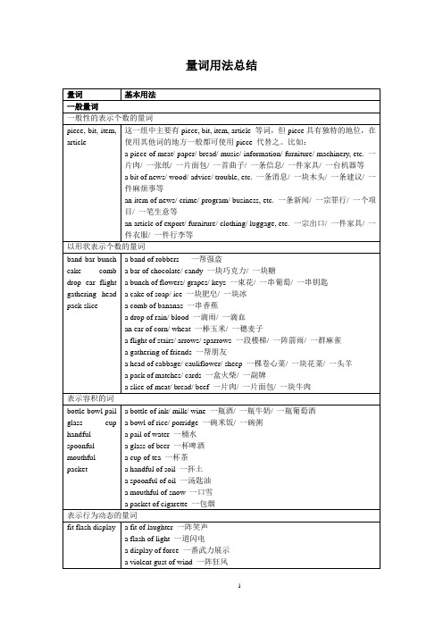 量词和介词用法总结