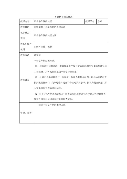 汽车制造与装配技术《学习目标5.1.4  能够掌握不合格车辆的处理方法》