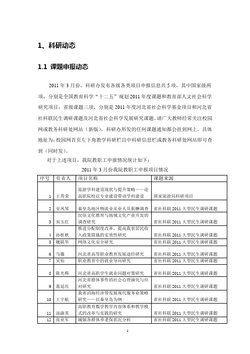 1、科研动态-秦皇岛职业技术学院