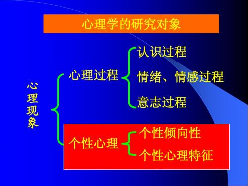 普心第十章能力