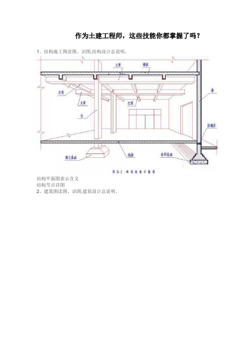 土建工程师应掌握基本知识