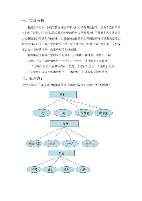 教材购销管理系统