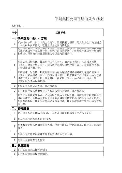 矿井瓦斯抽采系统检查标准