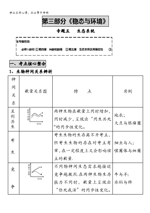 湖北省枝江五中2012高考生物二轮资料：第3部分 专题5 生态系统 考点核心整合