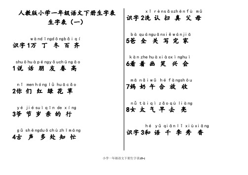 人教版小学一年级语文下册生字表-注音