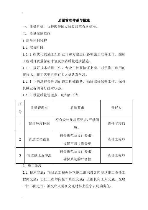 质量管理体系与措施