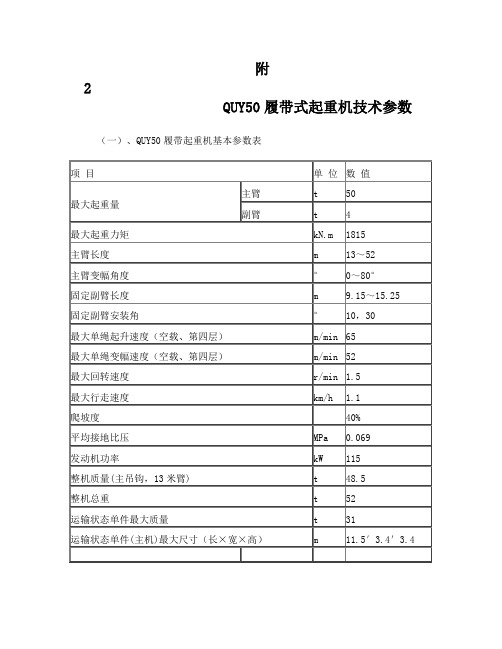 徐工QUY50T履带吊性能表