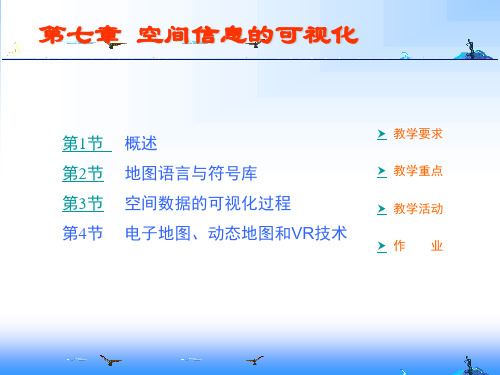 GIS 空间数据的可视化