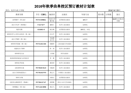 化学与化工学院