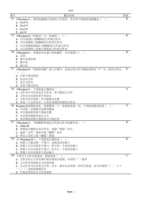 2020年河北唐山中考信息技术选择题及答案