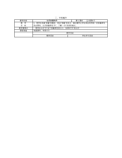 数学知识点苏教版四下第二单元升与毫升教案-总结