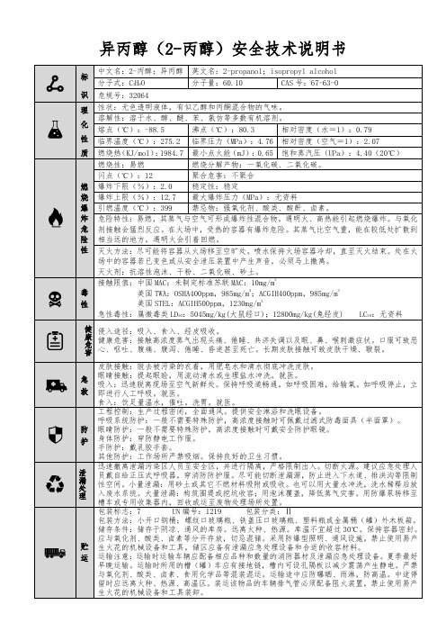 【异丙醇(2-丙醇)】MSDS安全技术说明书(精编版)