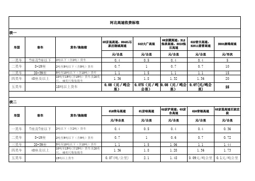 河北省各高速收费标准明细表