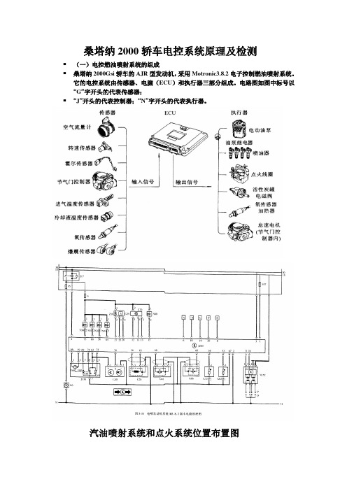 自编的桑塔纳2000轿车电控系统原理及检测讲义