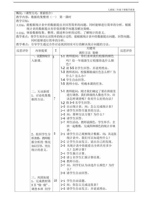 人教版二年级数学下册第一单元EEPO教案