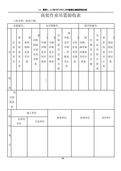 高处作业吊篮五方验收表