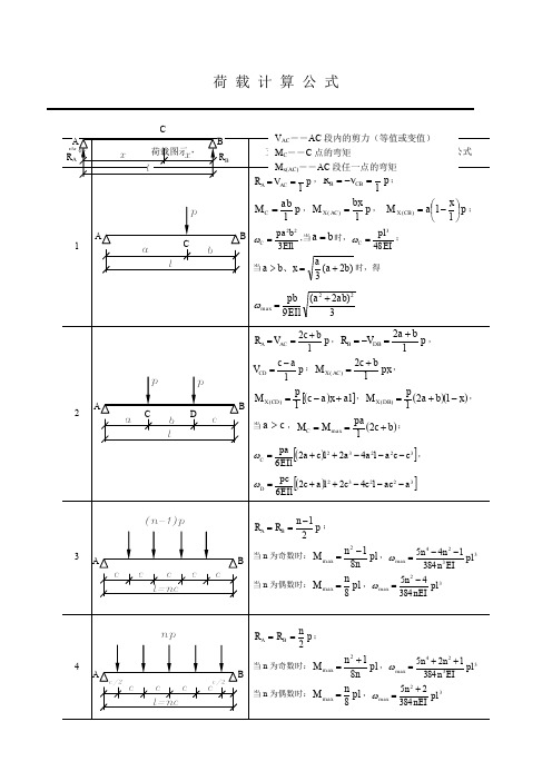 荷载计算公式汇总