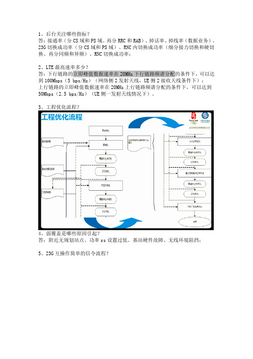 LTE面试题目