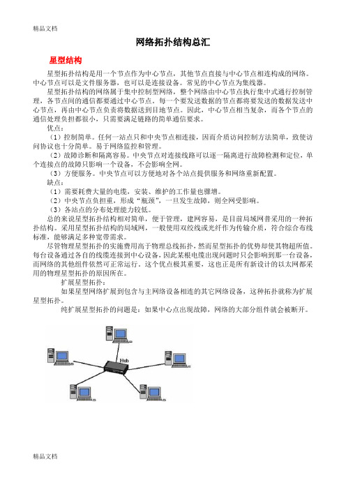 最新网络拓扑结构大全和图片(星型、总线型、环型、树型、分布式、网状拓扑结构)