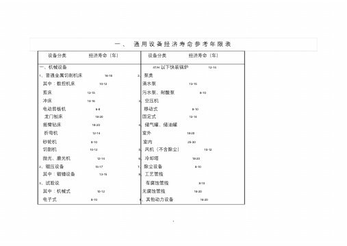 机械设备使用年限参数