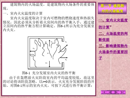 建筑物内的火场温度