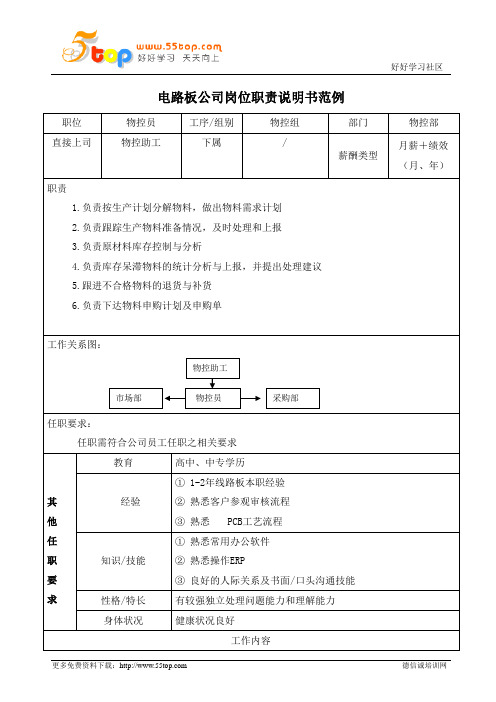 物控员岗位职责说明书