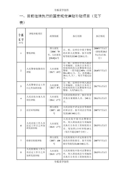 津贴补贴项目清理(网)