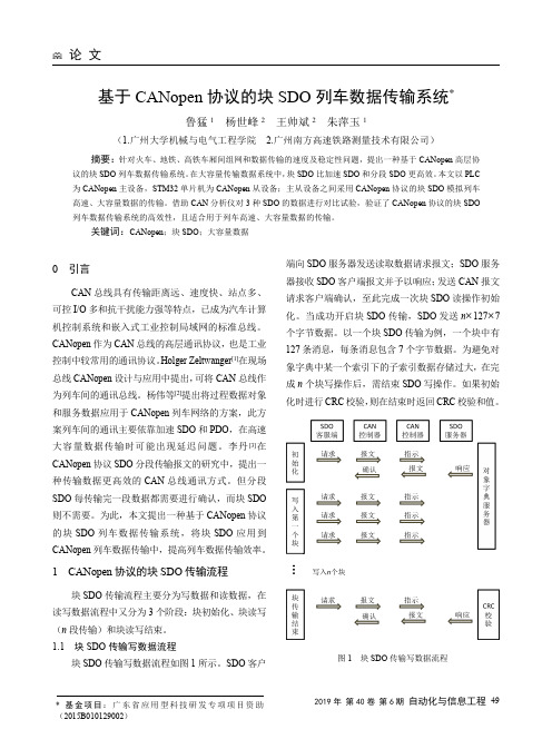 基于canopen协议的块sdo列车数据传输系统