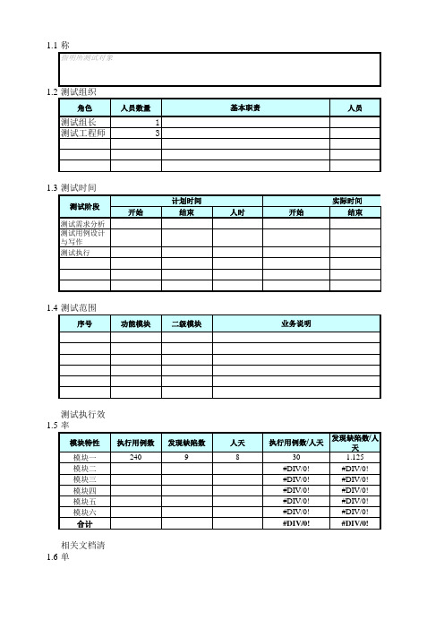 系统测试总结报告模板