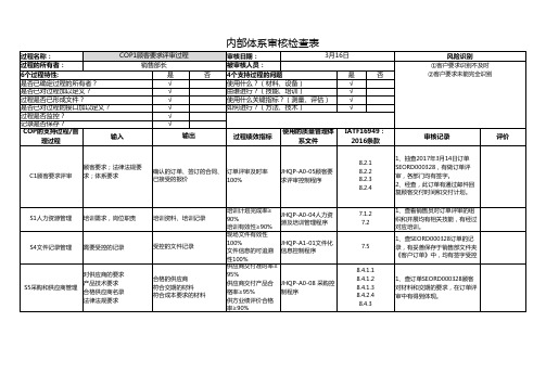 全套IATF16949内审核检查表(含审核记录)