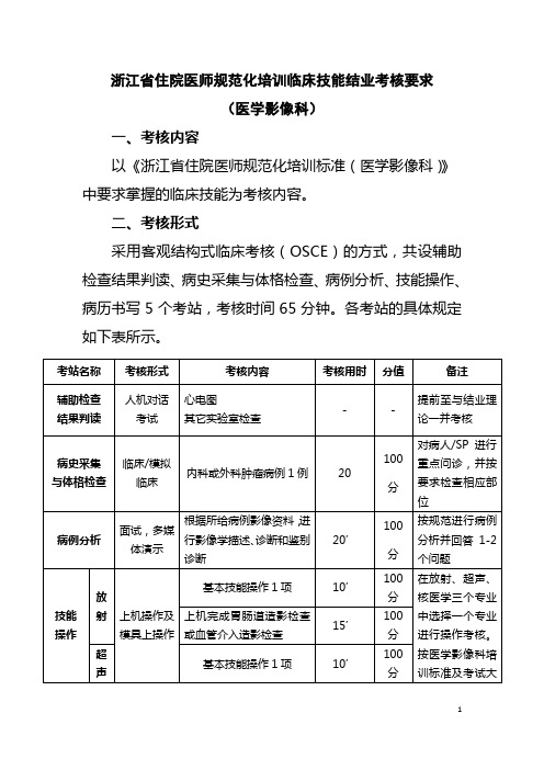 浙江省住院医师规范化培训：14医学影像科临床技能结业考核要求