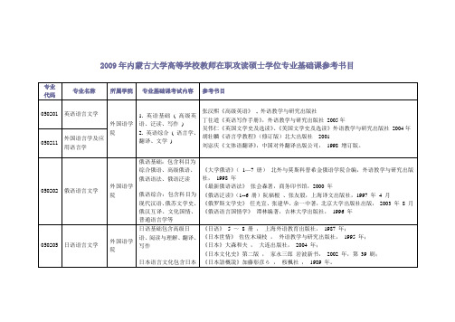 硕士学位专业基础课参考书目