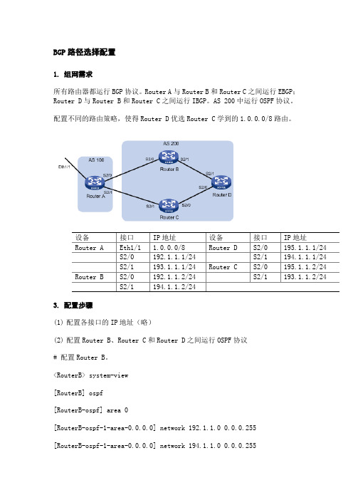 BGP路径选择