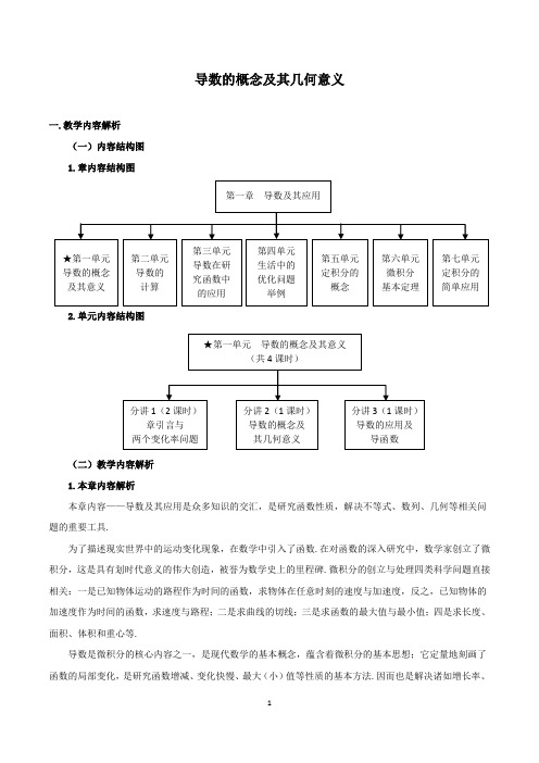 导数的概念及其几何意义