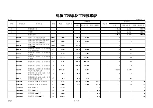 建筑工程单位工程表(表三乙) (2)
