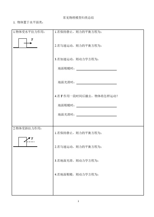 我的整理：常见物理模型归类总结