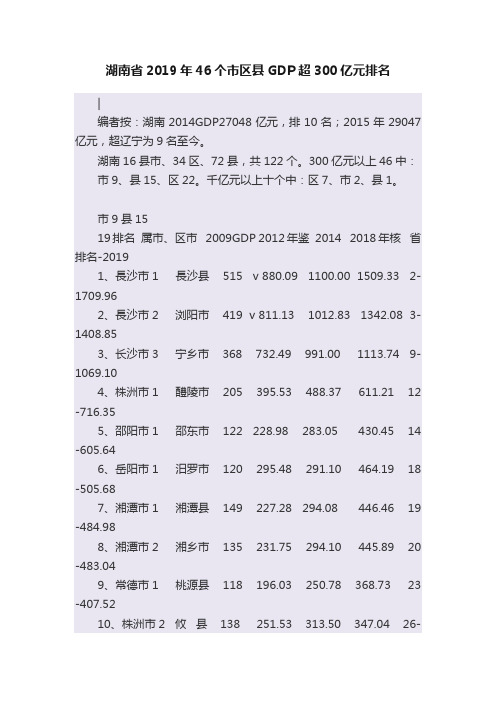 湖南省2019年46个市区县GDP超300亿元排名