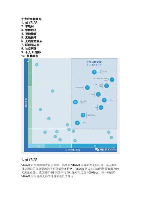 5G应用场景整理