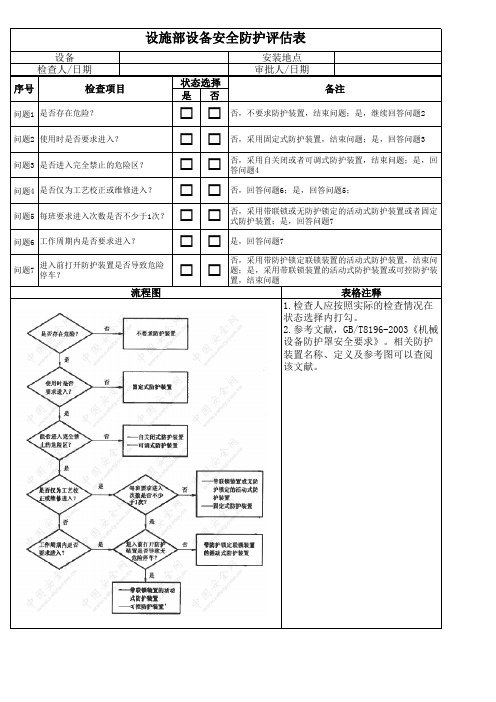 设备安全防护评估表